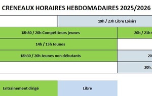 Horaires des entraînements 